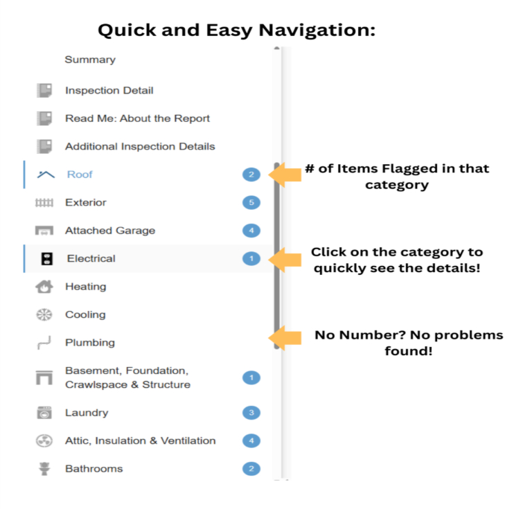 Quick And Easy Navigation